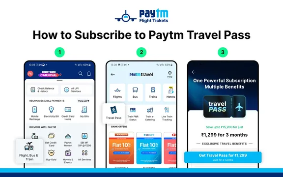 Paytm Travel Launches Travel Pass Subscription, Offering Free Cancellations, Insurance, and Seat Discounts up to ₹15,200