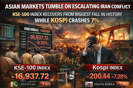 Asian Markets Plunge as Iran Conflict Escalates