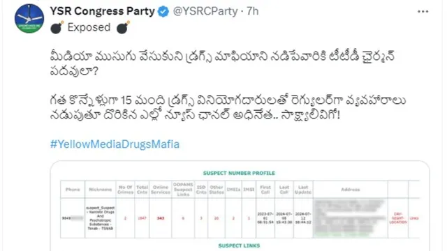 రేవంత్ సర్కార్ కు వైసీపీ ఫోన్ ట్యాపింగ్ ఉచ్చు!