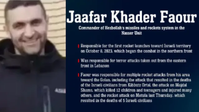 Israel:హెజ్బొల్లా టాప్ కమాండర్‌‌ను హతమార్చిన ఇజ్రాయెల్