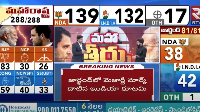 మహారాష్ట్రలో హంగ్ పక్కా.. చక్రం తిప్పేది వారే!