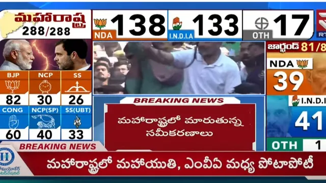 Jharkhand Elections: ఝార్ఖండ్‌లో దూసుకుపోతున్న ఇండియా కూటమి..