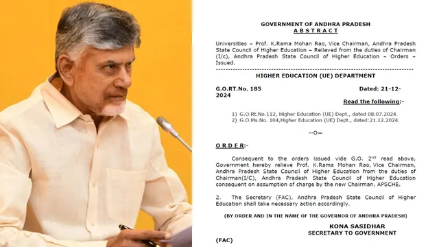 ఏపీ ఉన్నత విద్యామండలి ఛైర్మన్‍గా మధుమూర్తి