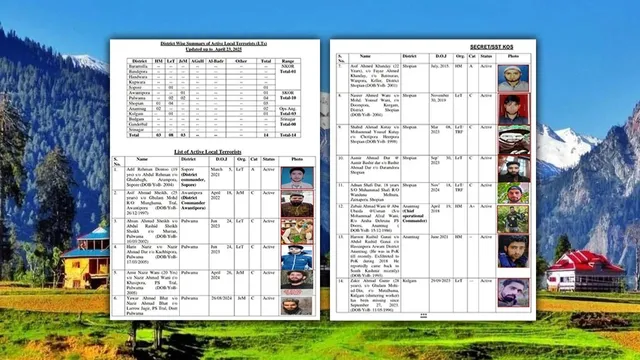 Pahalgam Terror Attack :  జమ్మూ కాశ్మీర్‌లోనే 14 మంది స్థానిక ఉగ్రవాదులు.. లిస్టు రిలీజ్!
