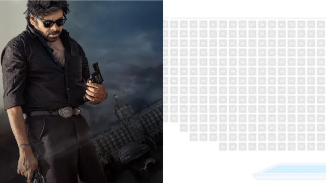 OG Ticket Bookings: అమ్మతోడు ఒక్క టికెట్ ఖాళీ లేదు భయ్యా!.. 'ఓజీ ' ఊచకోత