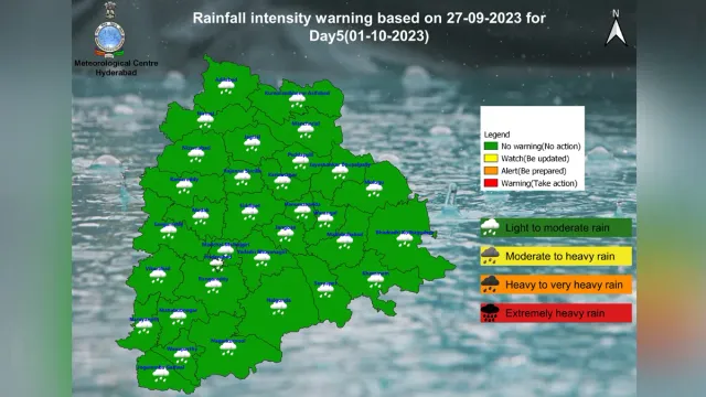 Telangana Weather: తెలంగాణకు బిగ్ అలర్ట్.. మూడు రోజులు భారీ వర్షాలే..