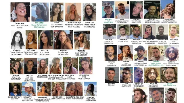 Hamas Kidnap: మనిషి రూపంలోని రాక్షసులు.. ఇజ్రాయిల్ మహిళలను ఎత్తుకెళ్లి..