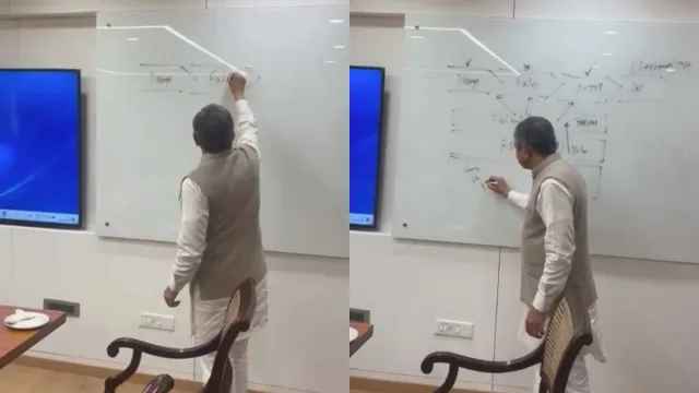 Minister Classes : మంత్రిగారి పాఠాలు.. వైట్‌బోర్డ్‌పై భలే బొమ్మలు గీశాడుగా 📋!