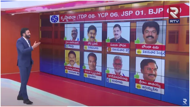 AP Game Changer: కృష్ణా జిల్లాలో ఏ పార్టీకి ఎన్ని సీట్లు?.. ఆర్టీవీ స్టడీలో తేలిన సంచలన లెక్కలివే!