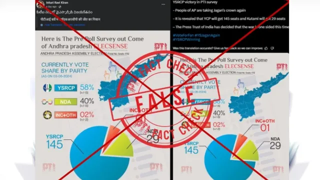 AP Exit Polls: ఏంటిరా బాబూ మరీ ఇంత దారుణమా.. ఏపీ ఎగ్జిట్ పోల్స్ అంటూ తప్పుడు పోస్ట్స్.. నిజాలు ఇవే!