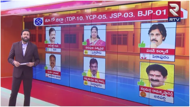 AP Game Changer: పిఠాపురంలో పవన్ గెలుపు పక్కా.. ఈస్ట్ లో ఎక్కువ సీట్లు ఆ పార్టీకే?