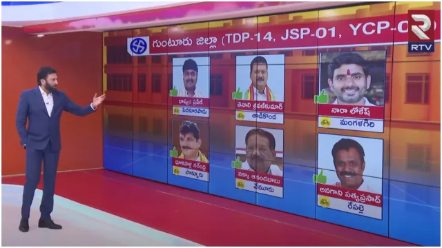 AP Game Changer : గుంటూరులో గెలిచేదెవరు?.. జిల్లాలో ఏ పార్టీకి ఎన్ని సీట్లు?.. ఆర్టీవీ స్టడీలో తేలిన లెక్కలివే!