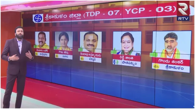 AP Game Changer: శ్రీకాకుళం జిల్లాలో ఈ సారి సీన్ రివర్స్.. RTV స్టడీలో తేలిన సంచలన లెక్కలివే!