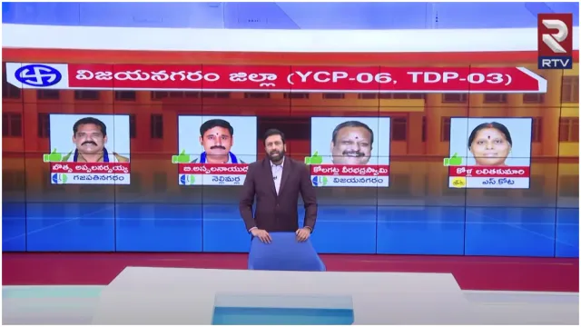 AP Game Changer: విజయనగరంలో వైసీపీ హవా ఈ సారి తగ్గుతుందా? RTV స్టడీ ఏం చెబుతోందంటే?