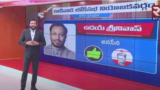 AP Game Changer: కాకినాడ ఎంపీగా గెలిచేది అతనే.. ఆర్టీవీ స్టడీలో తేలిన లెక్కలివే!