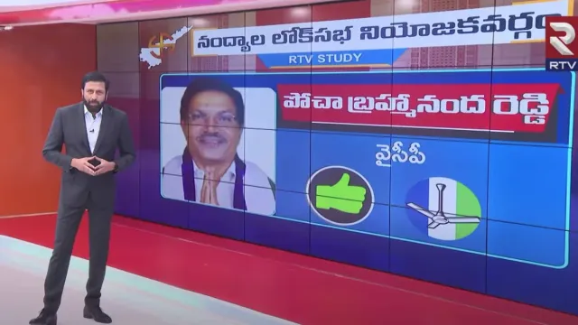 AP Game Changer: నంద్యాలలో బైరెడ్డి శబరి గెలుస్తారా? ఆర్టీవీ స్టడీలో ఏ తేలిందంటే?