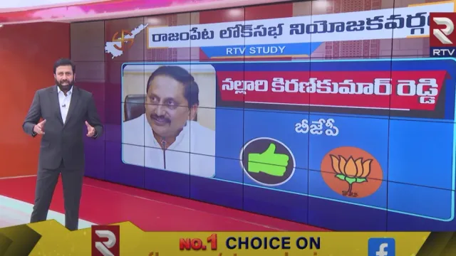 AP Game Changer: రాజంపేటలో మాజీ సీఎం నల్లారి గెలుస్తారా?.. ఆర్టీవీ స్టడీలో ఏం తేలిందంటే?