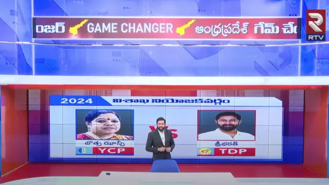 AP Game Changer : విశాఖ ఎంపీగా బాలకృష్ణ అల్లుడు భరత్ గెలుపు? ఆర్టీవీ సర్వే లెక్కలివే!