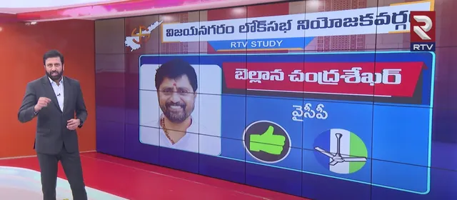 AP Game Changer : విజయనగరం పార్లమెంట్‌లో వైసీపీదే విక్టరీ.. ఆర్టీవీ సర్వేలో తేలిన లెక్కలివే!