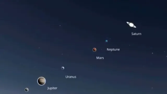 Parade of Planets: జూన్ 3న ఆకాశంలో అరుదైన దృశ్యం.. ఆరు గ్రహాలను చూడొచ్చు