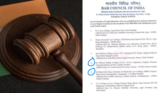 AP: రెండు లా కాలేజీలకు షాక్.. బార్ కౌన్సిల్ ఆఫ్ ఇండియా నిషేధం..!