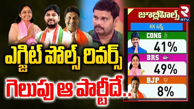 ఎగ్జిట్ పోల్స్ రివర్స్  గెలుపు ఆ పార్టీదే | Jubilee Hills By Election Results | Chanakya Survey |RTV