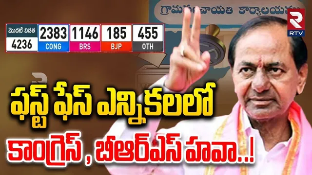 ఫస్ట్ ఫేస్ ఎన్నికలలో కాంగ్రెస్ , బీఆర్ఎస్ హవా..! | Telanagana Sarpanch Election Result | RTV