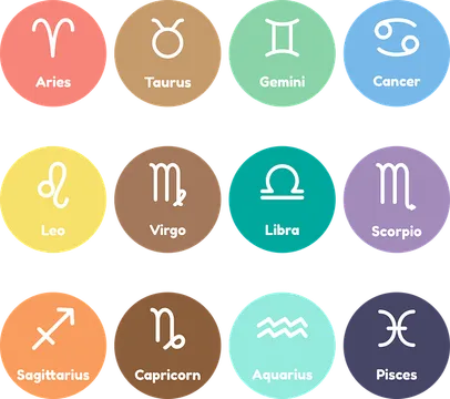 horoscope