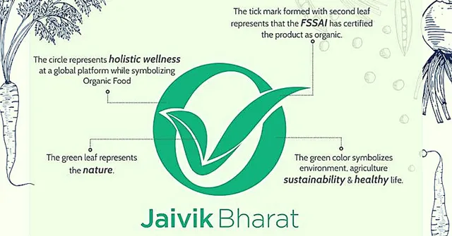 With This New Logo, Now You Can Identify 'Certified' Organic Food Products