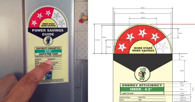 Star Ratings On Your Appliances: Here's Everything You Need To Know About The Rating