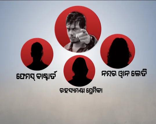 ମୋବାଇଲ୍ ଖୋଲିବ ରହସ୍ୟ ! ସେକ୍ସ ସିଡି ସହ କଣ ରହିଛି ଋଷି ମୃତ୍ୟୁର ସଂପର୍କ