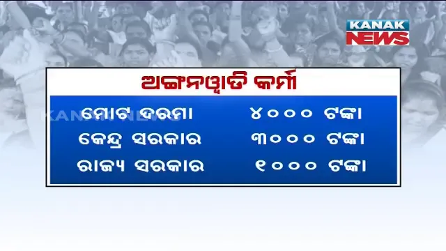 ଦରମା ଦାବିରେ ଦାଣ୍ଡରେ ଦିଦି ! ୨୪ ଦିନ ହେଲା ରାଜଧାନୀ ରାଜ ରାସ୍ତାରେ ଅଙ୍ଗନୱାଡି କର୍ମୀଙ୍କ ଆନ୍ଦୋଳନ