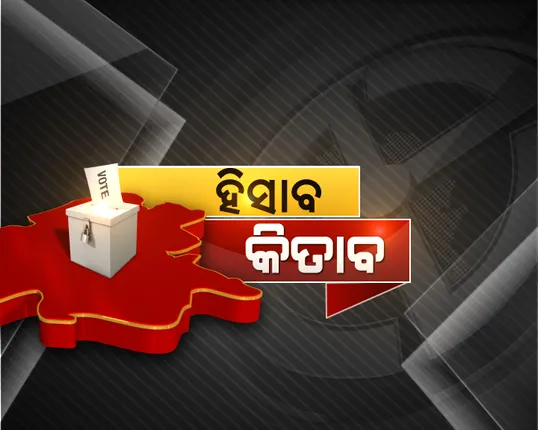 ହିମାଚଳପ୍ରଦେଶ,ଗୁୁଜୁରାଟ ବିଧାନସଭା ନିର୍ବାଚନର କାଲି ରେଜଲ୍ଟ ! ଜିତିବା ନେଇ ଆଶାବାଦୀ କଂଗ୍ରେସ ଓ ବିଜେପି