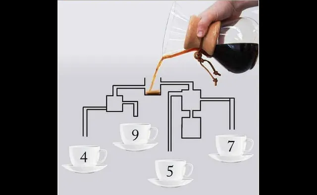 ଯଦି ଆପଣ ନିଜକୁ ଅତି ଚତୁର ବୋଲି ମନେ କରନ୍ତି ତେବେ କୁହନ୍ତୁ କେଉଁ କପଟି ପ୍ରଥମେ କଫିରେ ପୂର୍ଣ୍ଣ ହେବ ।