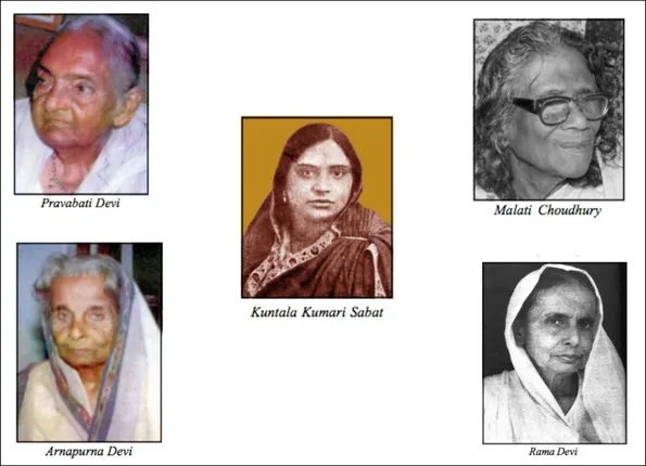 ଓଡିଶାର ମହିଳା ସ୍ୱାଧୀନତା ସଂଗ୍ରାମୀ : ସ୍ୱାଧୀନତା ସଂଗ୍ରାମରେ ଓଡିଆ ମହିଳାଙ୍କ ଯୋଗଦାନ 