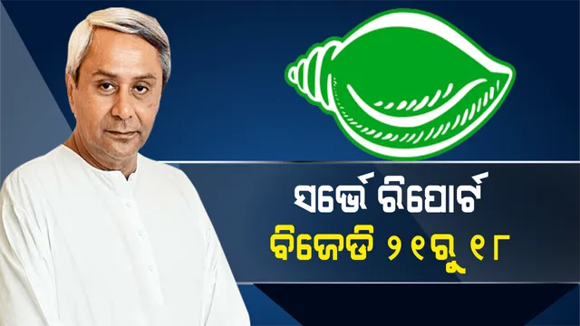 କେତେ ସତ ହେବ ସର୍ଭେ ରିପୋର୍ଟ? ୨୧ରୁ ୧୮ରେ ବାଜି ମାରିବ ବିଜେଡି, ବିଜେପି ଦେବ କଡା ଟକ୍କର । ଖାତା ଖୋଲିପାରେ କଂଗ୍ରେସ ?
