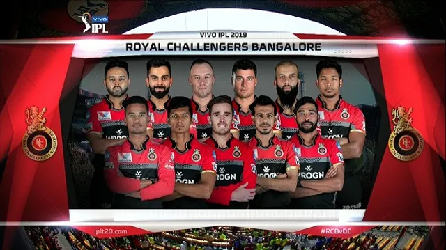 ଆଇପିଏଲରେ ପରାଜୟର ସିକ୍ସର ମାରିଲା ବିରାଟ ବାହିନୀ । ଆରସିବି ନାଁରେ ଯୋଡି ହେଲା ନୂଆ ରେକର୍ଡ