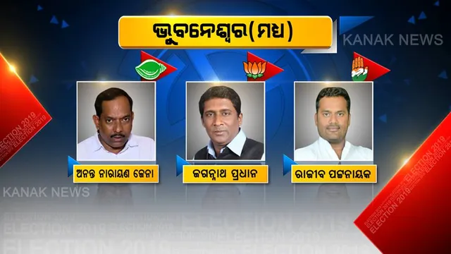 ଭୁବନେଶ୍ୱର ମଧ୍ୟ ନିର୍ବାଚନମଣ୍ଡଳୀରେ କିଏ ଜିତିବ ଭୋଟରଙ୍କ ଭରସା? ନିର୍ବାଚନମଣ୍ଡଳୀ ଗଠନ ପରଠାରୁ ବିଜୟ ବାନା ଉଡାଇ ଆସୁଛି ବିଜେଡି