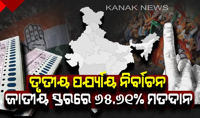 ଦେଶରେ ଶେଷ ହୋଇଛି ତୃତୀୟ ପର୍ଯ୍ୟାୟ ମତଦାନ । ରାତି  ୮ଟା ସୁଦ୍ଧା ଜାତୀୟ ସ୍ତରରେ ୬୫.୬୧% ମତଦାନ