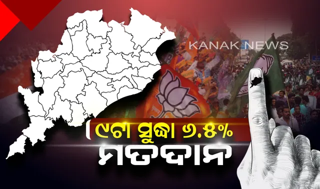 ସକାଳ ୯ଟା ସୁଦ୍ଧା ରାଜ୍ୟରେ ୬.୫ ପ୍ରତିଶତ ମତଦାନ : ରାଜ୍ୟ ନିର୍ବାଚନ ଅଧିକାରୀଙ୍କ କାର୍ଯ୍ୟାଳୟରୁ ମିଳିଲା ସୂଚନା