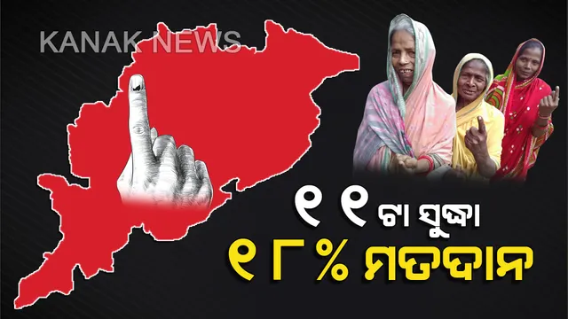 ଭୋଟ୍ ଦେଉଛି ଓଡିଶା। ଦିନ ୧୧ଟା ସୁଦ୍ଧା ରାଜ୍ୟରେ ୧୮ % ମତଦାନ। ମୁଖ୍ୟ ନିର୍ବାଚନ ଅଧିକାରୀଙ୍କ ସୂଚନା