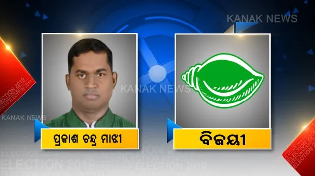 ଝରିଗାଁରେ ବିଜେଡି ପ୍ରାର୍ଥୀ ପ୍ରକାଶ ଚନ୍ଦ୍ର ମାଝୀ ବିଜୟୀ । ବିଜେପି ପ୍ରାର୍ଥୀଙ୍କୁ ହରାଇ ବିଜୟୀ ଶିରିପା ପିନ୍ଧିଲେ ପ୍ରକାଶ