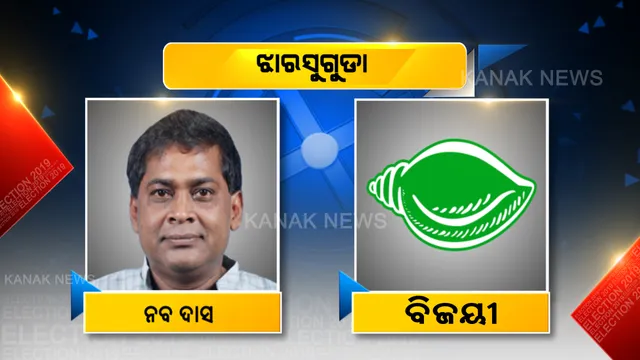 ୧୦ ବର୍ଷ ପରେ ଝାରସୁଗୁଡ଼ା କଂଗ୍ରେସ ଦୁର୍ଗକୁ ଭେଦିଲା ବିଜେଡି, ୪୫ ହଜାରରୁ ଅଧିକ ଭୋଟ୍ ବ୍ୟବଧାନରେ ବିଜେପି ପ୍ରାର୍ଥୀଙ୍କୁ ପରାଜିତ କରି ବିଜୟୀ ତିଳକ ପିନ୍ଧିଲେ ନବ ଦାସ ।