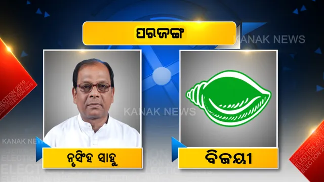 ପରଜଙ୍ଗରେ ପୁଣି ଶଙ୍ଖନାଦ : ବିଜେପି ପ୍ରାର୍ଥୀଙ୍କୁ ୯୪୯  ଭୋଟରେ ହରାଇ ପୁଣି ବିଜୟ ଟୀକା ପିନ୍ଧିଲେ ନୃସିଂହ ସାହୁ