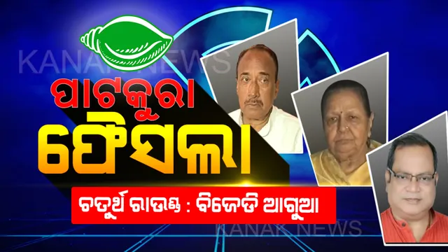 ପାଟକୁରା ଫୈସଲା : ୪ ରାଉଣ୍ଡ ଶେଷରେ ବିଜେଡି ଆଗରେ, କଂଗ୍ରେସକୁ ମିଳିଛି ମାତ୍ର ୭୦୪ ଖଣ୍ଡ ଭୋଟ ।