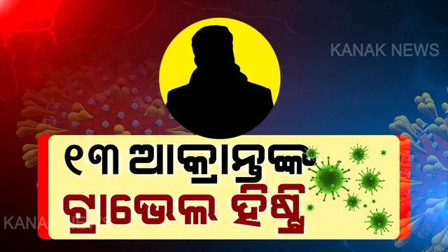 ଆସିଲା ୧୩ କରୋନା ଆକ୍ରାନ୍ତଙ୍କ ଟ୍ରାଭେଲ ହିଷ୍ଟ୍ରି । ବାଲେଶ୍ୱର, ଭଦ୍ରକ, ଯାଜପୁରର ୧୩ ଆକ୍ରାନ୍ତଙ୍କ ଗସ୍ତ ବିବରଣୀ ଦେଲେ ସରକାର । ବାଲେଶ୍ୱରର ପ୍ରଥମ ଆକ୍ରାନ୍ତଙ୍କ ସଂସ୍ପର୍ଶରେ ଆସି ସଂକ୍ରମିତ ହୋଇଛନ୍ତି ୫ ଜଣ । ଅଧାରୁ ଅଧିକଙ୍କର ରହିଛି କୋଲକାତା ଲିଙ୍କ ।