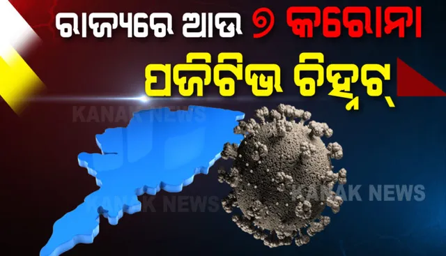 ବଢ଼ୁଛି ସଂକ୍ରମଣ । ରାଜ୍ୟରେ ଆଉ ୭ କରୋନା ପଜିଟିଭ୍ ଚିହ୍ନଟ । ସୁନ୍ଦରଗଡ଼ର ୪ ଓ ଭଦ୍ରକର ୩ ସଂକ୍ରମିତ ଚିହ୍ନଟ