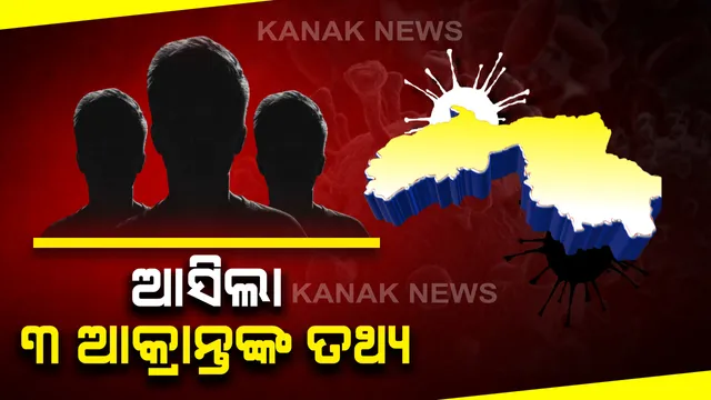 ଆସିଲା ସୁନ୍ଦରଗଡର ୩ ନୂଆ ଆକ୍ରାନ୍ତଙ୍କ ତଥ୍ୟ: ଚିହ୍ନଟଙ୍କ ମଧ୍ୟରେ ୨ ପୁରୁଷ ଓ ଜଣେ ମହିଳା; ପୂର୍ବ ସଂକ୍ରମିତଙ୍କ ସଂସ୍ପର୍ଶରେ ଆସିଛନ୍ତି ୨ ନୂଆ ଆକ୍ରାନ୍ତ