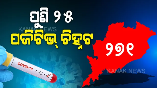 ହୁ ହୁ ହୋଇ ବଢୁଛି କରୋନା । ରାଜ୍ୟରେ ପୁଣି ୨୫ ପଜିଟିଭ ଚିହ୍ନଟ । ଗଞ୍ଜାମରୁ ୨୪, ଖୋର୍ଦ୍ଧାରୁ ଜଣେ । ଆକ୍ରାନ୍ତଙ୍କ ସଂଖ୍ୟାରେ ରେକର୍ଡ କଲା ଗଞ୍ଜାମ । ଜିଲ୍ଲାରେ ୭୧, ଓଡିଶାରେ ୨୭୧ରେ ପହଞ୍ଚିଲା ମୋଟ ପଜିଟିଭ ସଂଖ୍ୟା