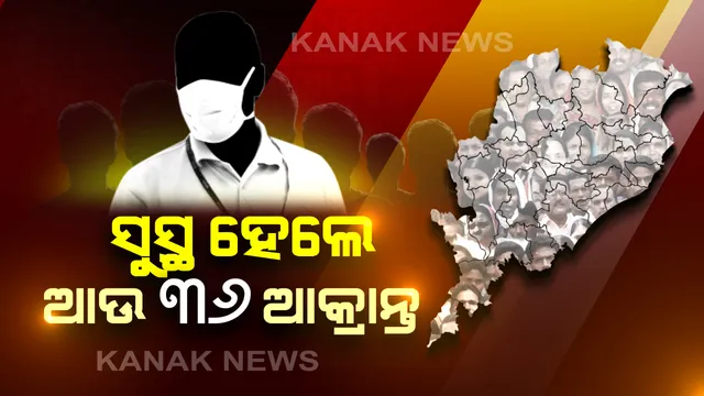 ଓଡ଼ିଶା ପାଇଁ ଭଲ ଖବର: ରାଜ୍ୟରେ ପୁଣି କରୋନାରୁ ସୁସ୍ଥ ହେଲେ ୩୬ ଜଣ, ମୋଟ୍ ସୁସ୍ଥଙ୍କ ସଂଖ୍ୟା ୩୪୩କୁ ବୃଦ୍ଧି ।